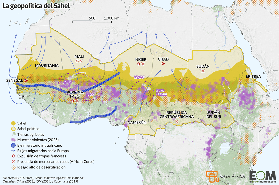geopolitica-sahel-2025